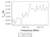 b213-c7-5-0_0:3mm_ori_46.png