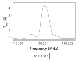 b213-c7-5-0_0:3mm_ori_52.png