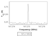 b213-c7-6-0_0:2mm_168.1_ori_0.png