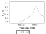 b213-c7-6-0_0:2mm_168.1_ori_1.png