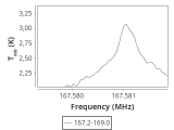 b213-c7-6-0_0:2mm_168.1_ori_2.png