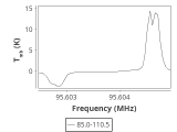 b213-c7-7-0_0:3mm_ori_21.png