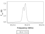 b213-c7-7-0_0:3mm_ori_25.png