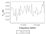 b213-c7-7-500_0:2mm_171.4_ori_0.png