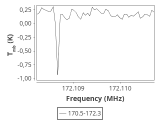 b213-c7-7-500_0:2mm_171.4_ori_9.png