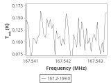 b213-c7-8-0_0:2mm_168.1_ori_0.png