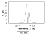 b213-c7-8-0_0:3mm_ori_45.png