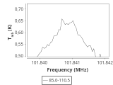 b213-c7-8-0_0:3mm_ori_64.png