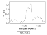 b213-c7-9-0_0:2mm_147.3_ori_0.png