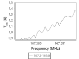 b213-c7-9-0_0:2mm_168.1_ori_0.png