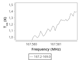 b213-c7-9-0_0:2mm_168.1_ori_1.png