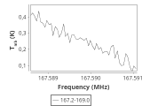 b213-c7-9-0_0:2mm_168.1_ori_2.png