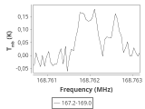 b213-c7-9-0_0:2mm_168.1_ori_4.png