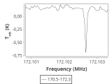 b213-c7-9-0_0:2mm_171.4_ori_2.png