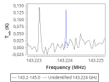 barnard-1-0_0:2mm_144.1_red_0.png