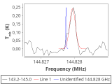 barnard-1-0_0:2mm_144.1_red_7.png