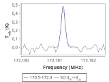 barnard-1-0_0:2mm_171.4_red_1.png