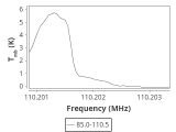 barnard-1-0_0:3mm_ori_104.png