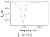 barnard-1-0_0:3mm_ori_74.png