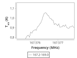 barnard-3-0_0:2mm_168.1_ori_0.png