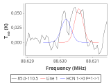 barnard-3-0_0:3mm_red_2.png