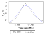 barnard-3-0_0:3mm_red_20.png