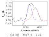 barnard-3-0_0:3mm_red_6.png