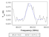 barnard-4-0_0:3mm_red_2.png