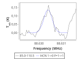 barnard-5-0_0:3mm_red_1.png