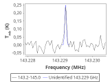 barnard-6-0_0:2mm_144.1_red_0.png