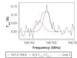 barnard-7-0_0:2mm_168.1_red_5.png