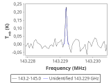 barnard-8-0_0:2mm_144.1_red_1.png