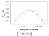 calw51d-0_0:2mm_168.1_ori_0.png