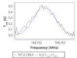 calw51d-0_0:2mm_168.1_red_0.png