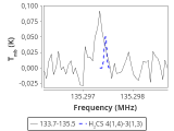 ic348-1-0_0:2mm_134.6_red_2.png