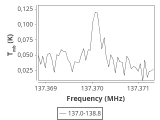 ic348-1-0_0:2mm_137.9_ori_0.png