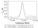 ic348-1-0_0:2mm_137.9_red_1.png