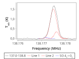 ic348-1-0_0:2mm_137.9_red_2.png