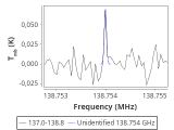 ic348-1-0_0:2mm_137.9_red_6.png