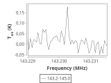 ic348-1-0_0:2mm_144.1_ori_0.png