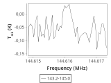 ic348-1-0_0:2mm_144.1_ori_4.png