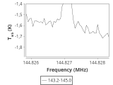 ic348-1-0_0:2mm_144.1_ori_5.png