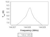 ic348-1-0_0:2mm_144.1_ori_6.png