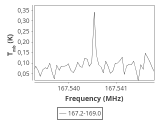 ic348-1-0_0:2mm_168.1_ori_0.png