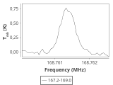 ic348-1-0_0:2mm_168.1_ori_2.png