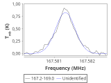 ic348-1-0_0:2mm_168.1_red_1.png