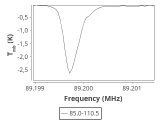 ic348-1-0_0:3mm_ori_30.png