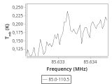 ic348-1-0_0:3mm_ori_4.png