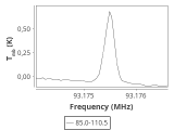 ic348-1-0_0:3mm_ori_46.png