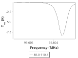 ic348-1-0_0:3mm_ori_54.png